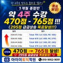 【원주토익 아이이토익학원】★약 단 4주 295점 급급상승(470점→765점)!!!★다음은 여러분들 차례입니다~~ 이미지