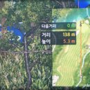 하늘스크린골프존 네이버블로그