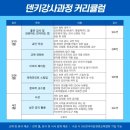 위키교육