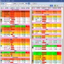 6/10 일간마감일지