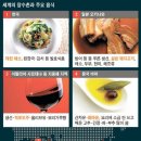 센츄리헬스 이미지