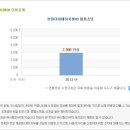 아이에이치엘 이미지