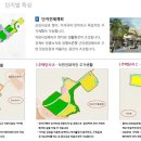 아키쿱건축사사무소