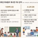 물음표