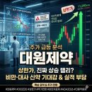 에스디팜 | 대원제약 주가 전망, 상한가 진짜 의미는