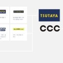 주식회사컨비니언스 티스토리