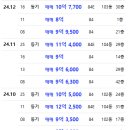 광안4-103 이미지