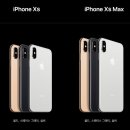 올포원텔레콤 | 아이폰Xr, XS, XS Max 사전예약 사은품