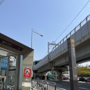 문래자동차공업 | 4월 2주 임장보고서 - 영등포구 part1(당산,문래) 임장후기