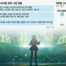 메타버스/XR 📌 2025년 2월 네이버 버추얼 스트리머 영상 공개 이미지