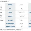 노원-상계-2213 이미지