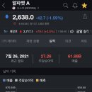 영전상회
