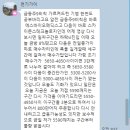 5월10일 쑤씨삐자반 성적보고/ 스카이문스테크놀로지 14%( 7%+7%)수익 이미지