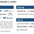 위드파트너스플러스