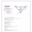 생활풍수 이미지