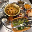 목구멍 용현점 이미지