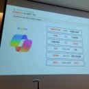 컬쳐랩 | 삼성컬쳐랩 클래스 후기: 피피티사냥꾼님의 AI활용 PPT 치트키