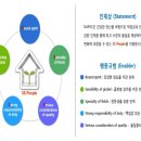 [한국파워트레인 채용]한국파워트레인 채용 각부문 신입/경력 모집(4/6~4/19) 이미지