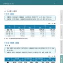 89수산