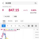 네트웍스랩 이미지