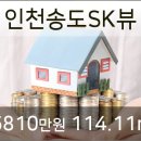 연세꾸러기소아청소년과의원 이미지