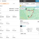 입석보건진료소 네이버블로그