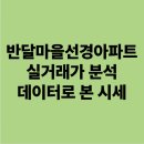 반달마을 선경아파트 | 반달마을선경아파트 실거래가 분석 데이터로 본 시세 전망