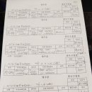 종로구청 이미지