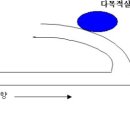 광암동 다목적회관 이미지