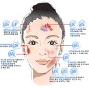 숨 미네랄