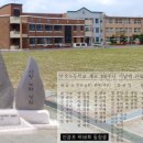 만경초등학교
