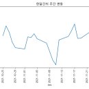 주식회사 제이엔씨 이미지