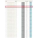 정의5리 이미지