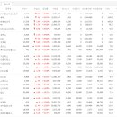 (주)에스엘바이오 이미지