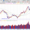 (주)우리바이오텍 이미지