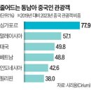한울실업 이미지