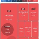 상지환경산업(주) 이미지