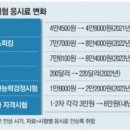 가양생필품 이미지