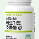하루올담