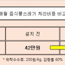큐사랑마곡점