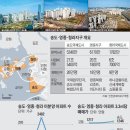 형제부동산 이미지