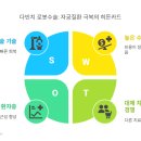 모아산부인과병원 이미지