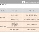 호텔루체 이미지