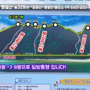 팔봉산 이미지