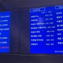 제이락볼링앤펍
