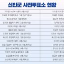 도초면복지회관 이미지