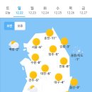 12월22일 날씨 이미지