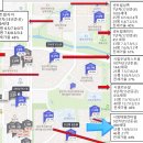 동탄2신도시, 동탄역 임장 후기 (삼세권 GTX-A) (동탄역롯데캐슬, 더샵센트럴시티,시범우남,시범리슈빌...