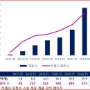 에스피 커머스 이미지