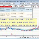 피앤씨 소프트 이미지